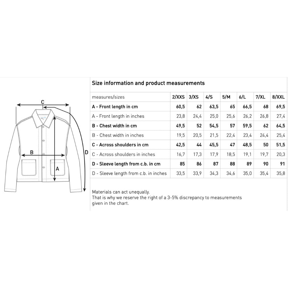 merz b schwanen jkt08 jacke ink blue