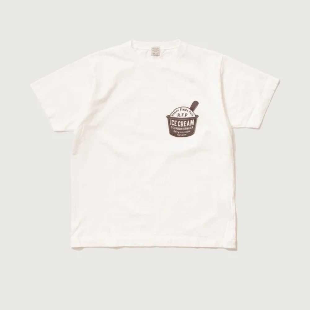Ordinary Fits – www.sublime.bz