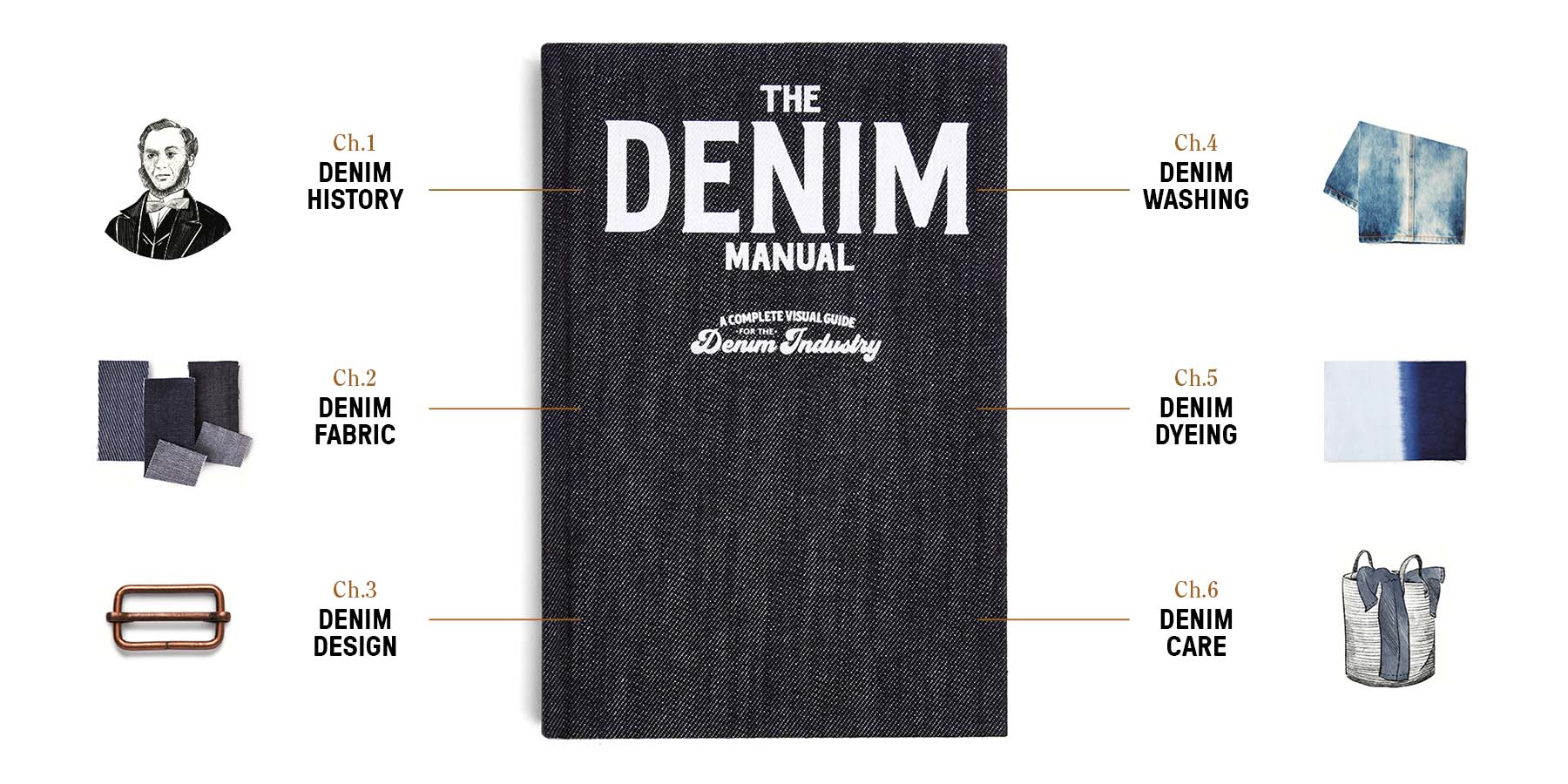 the denim manual by fashionary – www.sublime.bz