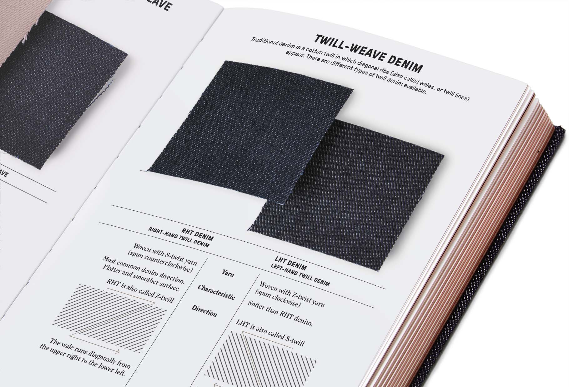 the denim manual by fashionary – www.sublime.bz